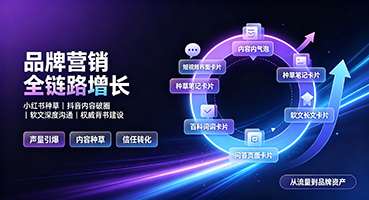 扬州品牌营销